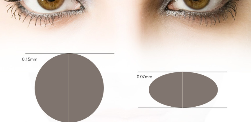 Difference between conventional and flat eyelash extension